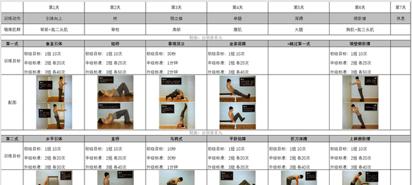 我重制了《囚徒健身》計劃表：這才是普通人的運動方案